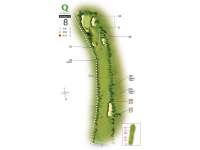 Hole Map
